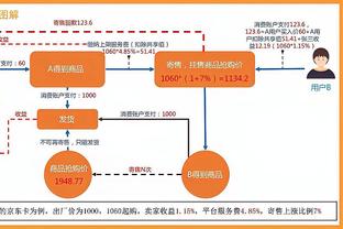 斯特林近两球都是任意球破门，生涯前168球中任意球只进过1次