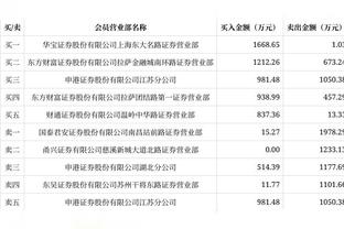 赫内斯：解雇纳帅未必是明智之举 任命卡恩为CEO是巨大错误